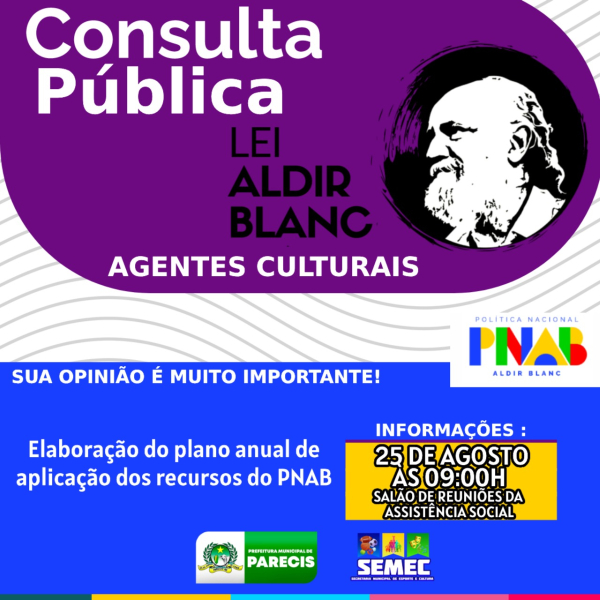 ELABORAÇÃO  DO PLANO ANUAL DE APLICAÇÕES DOS RECURSOS DO PNAB